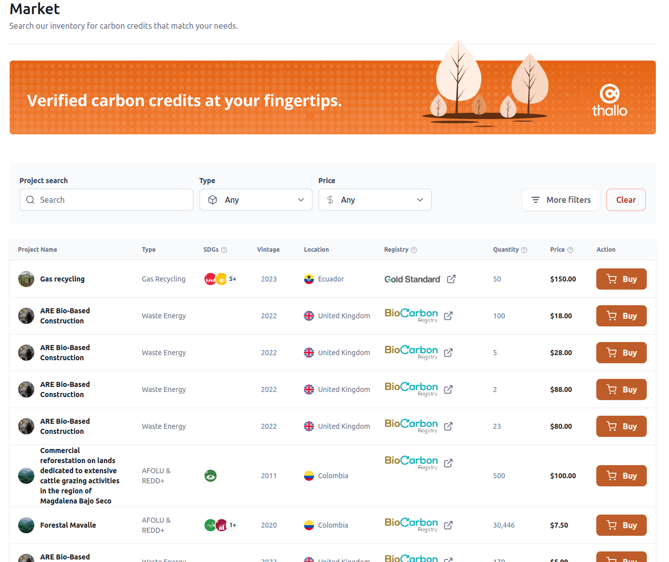 Thallo marketplace